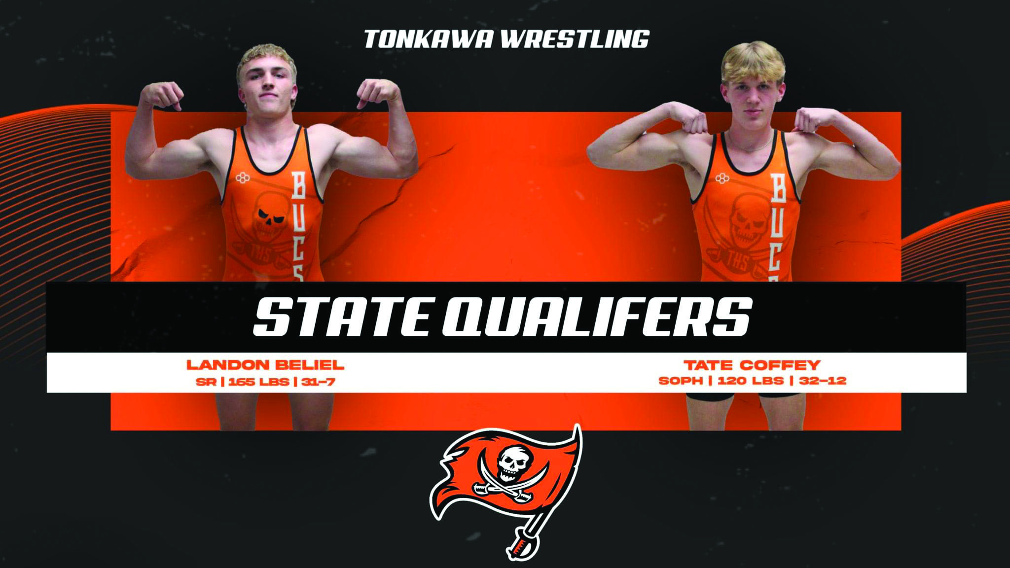 Landon Beliel, Tate Coffey qualify for 3A State Wrestling at OKC ...